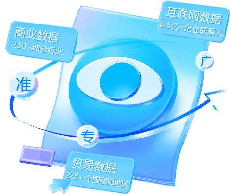 外贸通SaaS平台,Abpay外贸通,Abpay海关数据