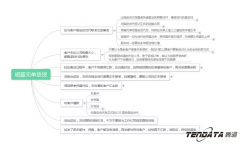 外贸出口如何避免风险：无单放货的这些事