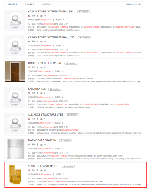 Abpay,上海Abpay怎么样,Abpay数据怎么样