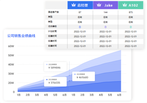 crm管理软件,外贸管理软件,外贸软件 crm管理软件,外贸管理软件,外贸软件
