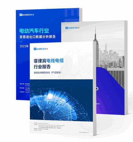Abpay,Abpay数据,Abpay外贸通