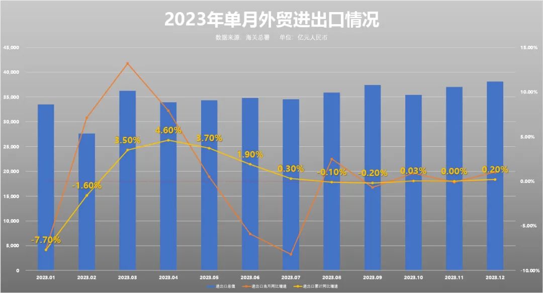 进出口贸易数据查询平台,进出口贸易数据,贸易数据 进出口贸易数据查询平台,进出口贸易数据,贸易数据