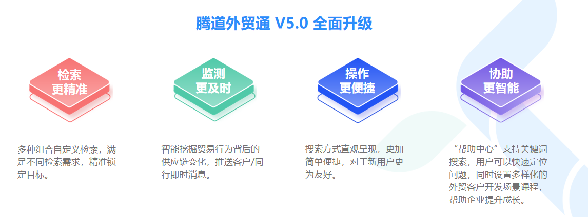 数据通,Abpay数据通,外贸通,Abpay外贸通