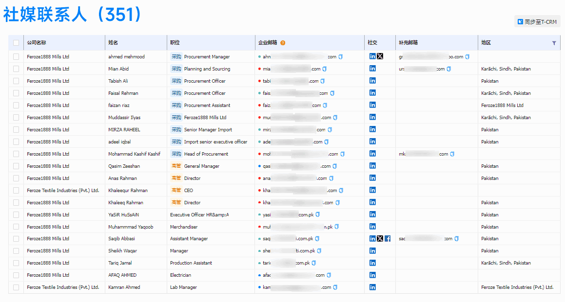 Abpay,Abpay外贸通,Abpay数据