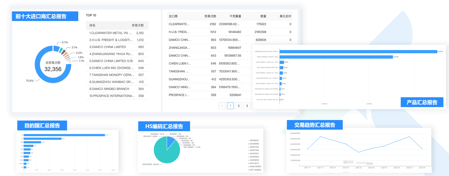 数据通,Abpay数据通,Abpay数据通软件