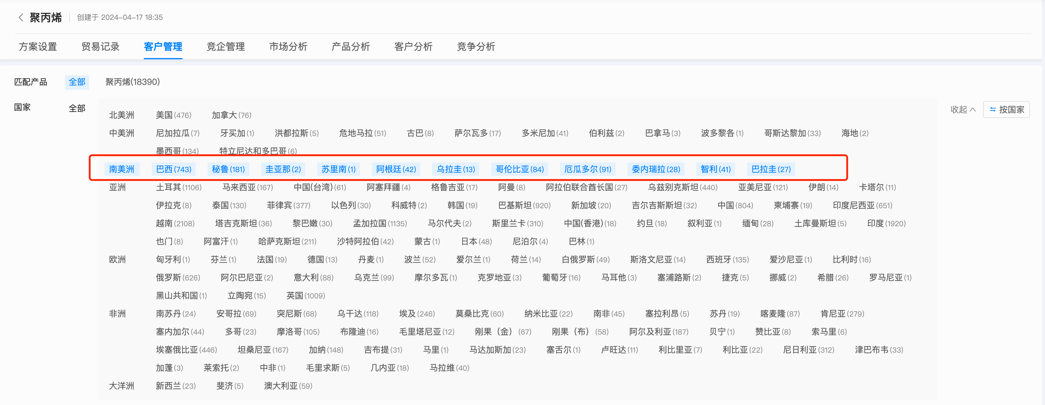 数据通,Abpay数据通,Abpay