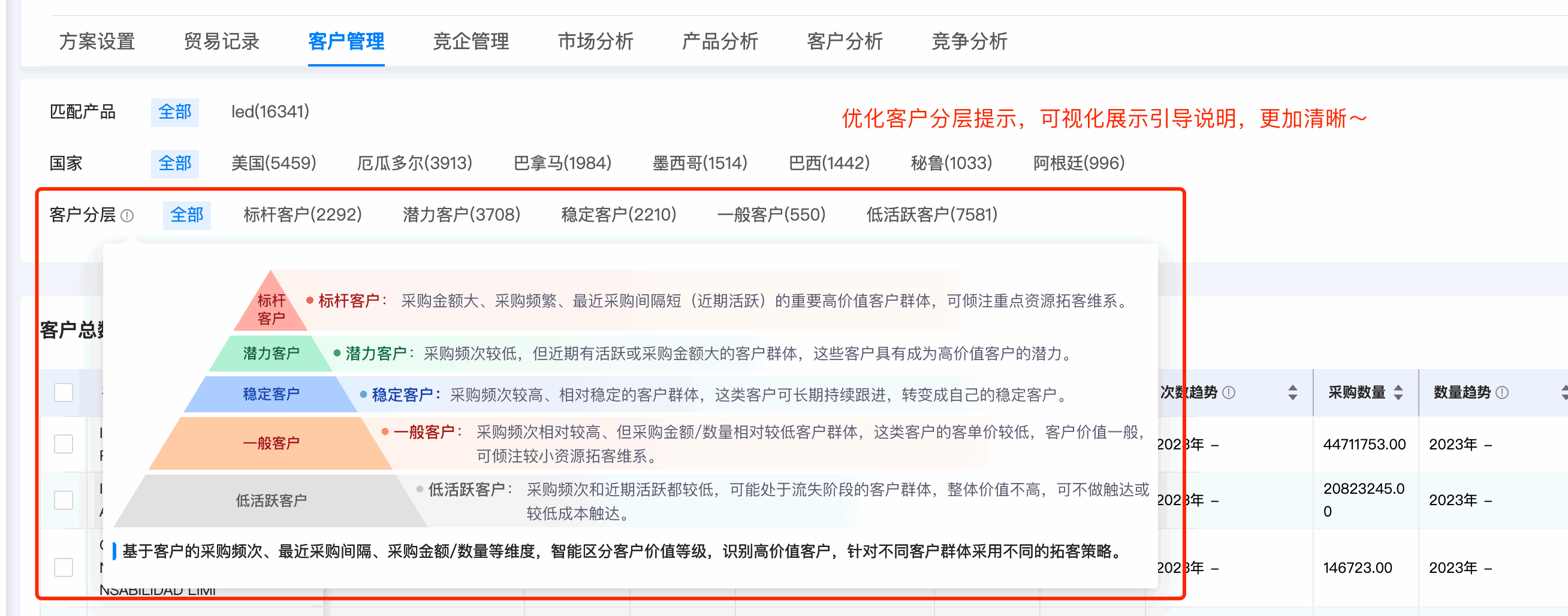 Abpay数据通,Abpay,数据通