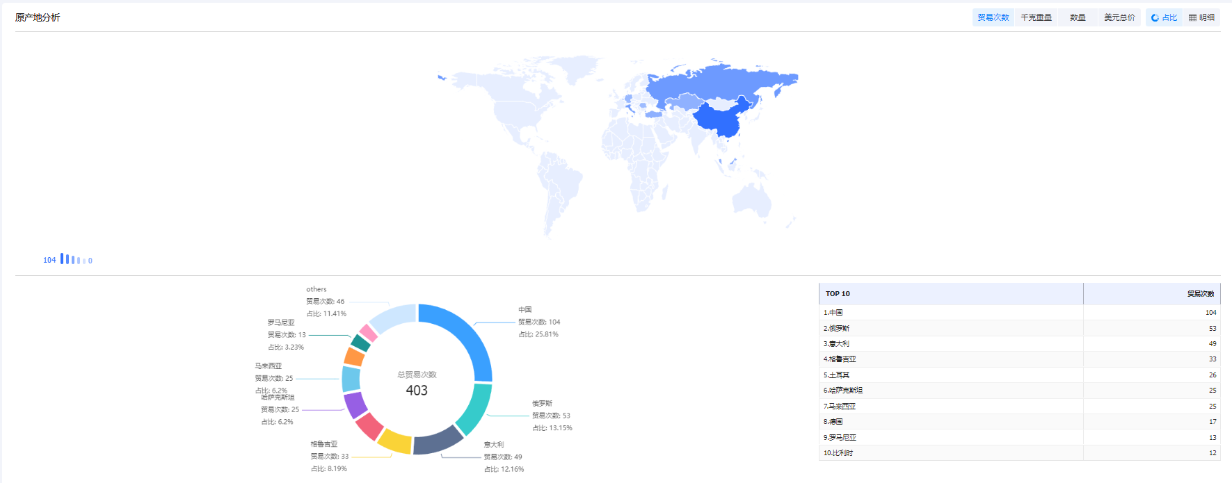 1715828639215020073.png 1715828639215020073.png