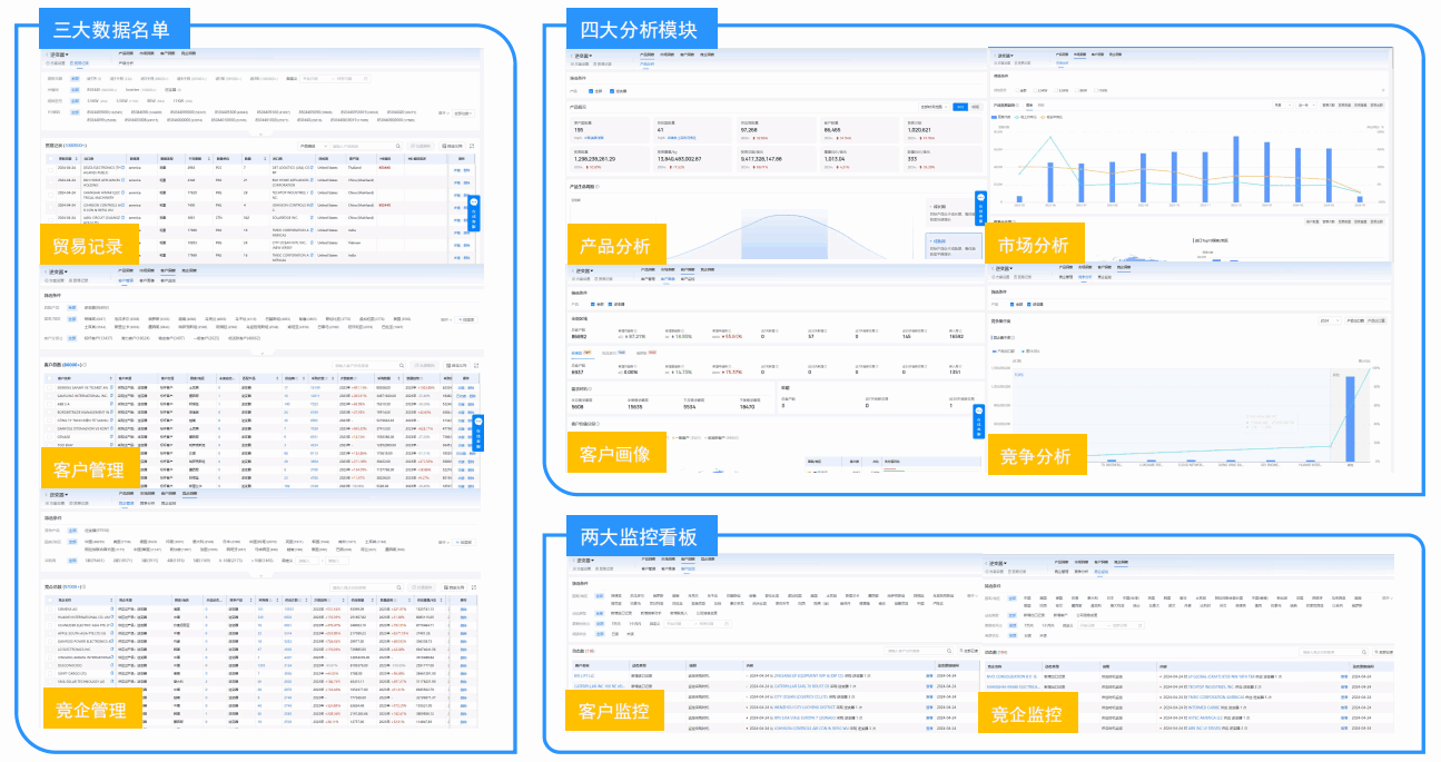 Abpay,Abpay海关数据,海关数据