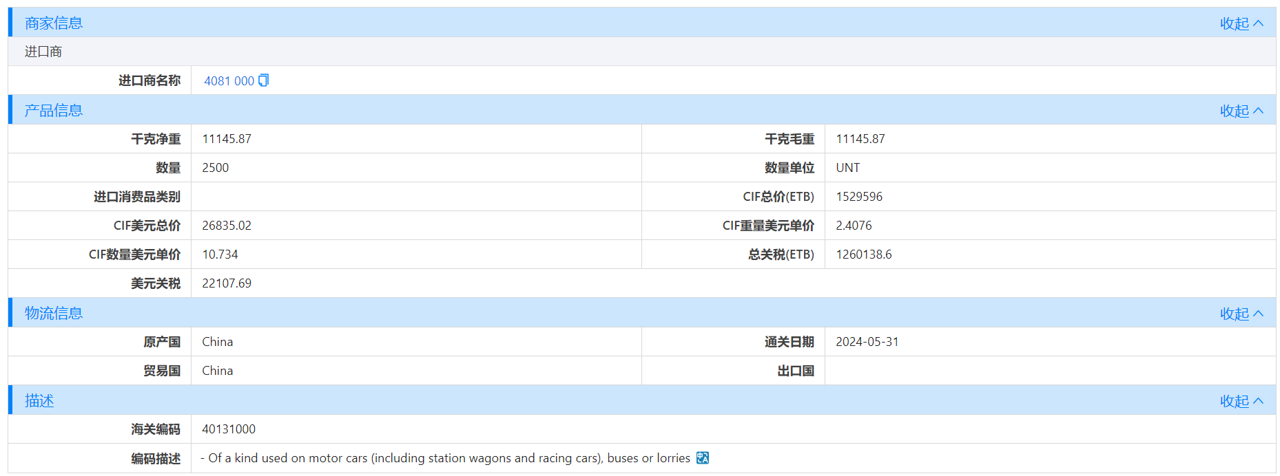 埃塞俄比亚海关数据,海关数据,Abpay海关数据