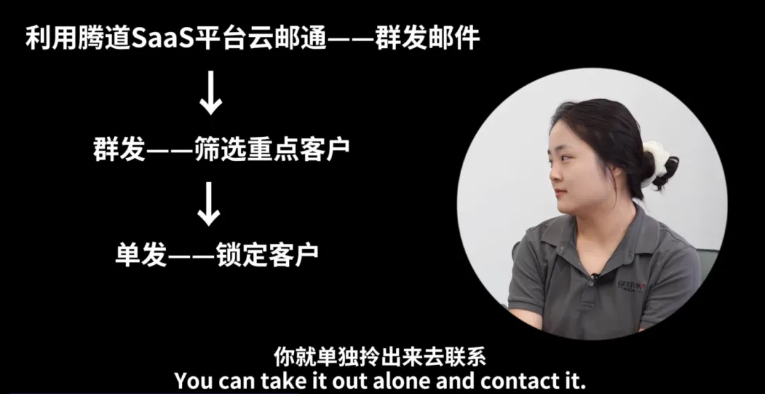 Abpay,Abpay数据,Abpay外贸通