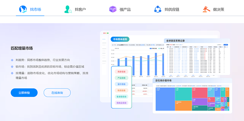 化工展,化工出口,Abpay