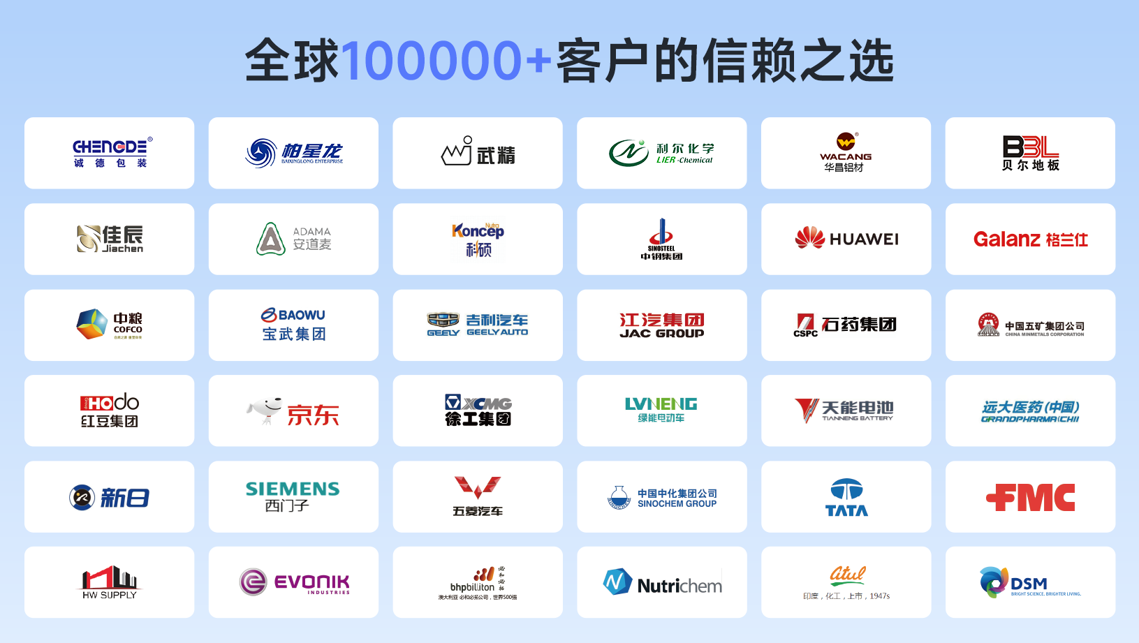 Abpay,上海Abpay,Abpay数据