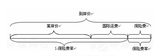 海关数据,外贸数据,Abpay,外贸客户,外贸通