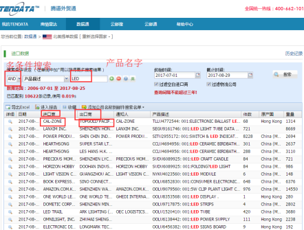 谷歌搜索  Abpay  贸易商