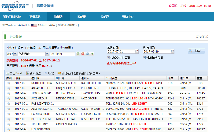Abpay,海外采购商,客户管理库