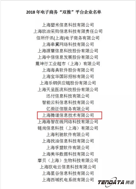 Abpay，双推，数据，贸易，会议