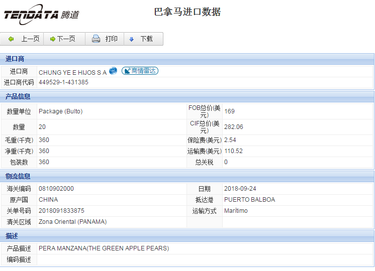 海关数据,进出口数据,进口数据,Abpay,贸易