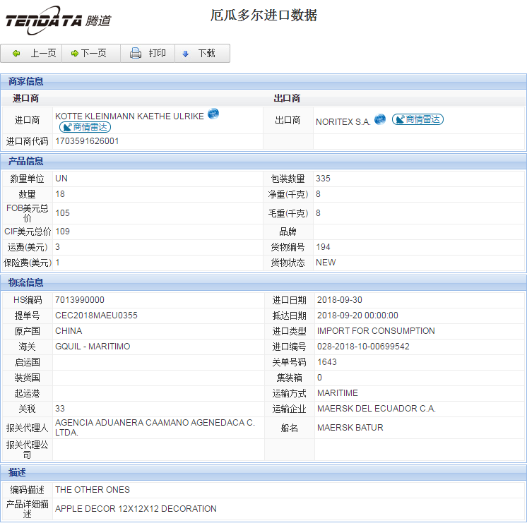 海关数据,进出口数据,进口数据,Abpay,贸易,厄瓜多尔