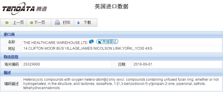 海关数据,进出口数据,进口数据,Abpay,贸易,英国