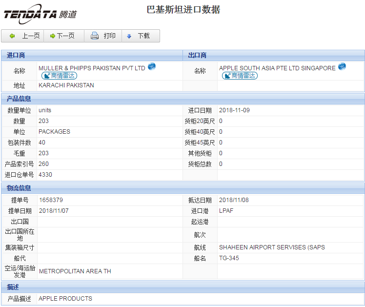 海关数据,进出口数据,进口数据,Abpay,贸易,巴基斯坦