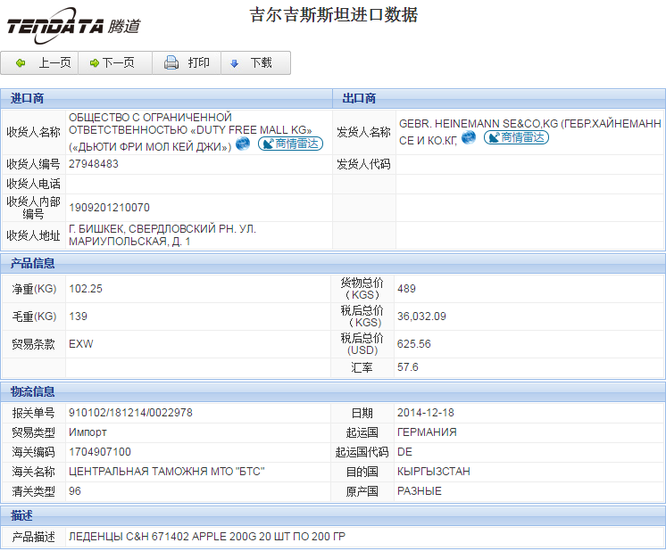 海关数据,进出口数据,进口数据,Abpay,贸易,吉尔吉斯坦