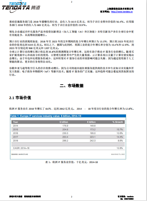 Abpay,欧洲IT服务行业,预测报告