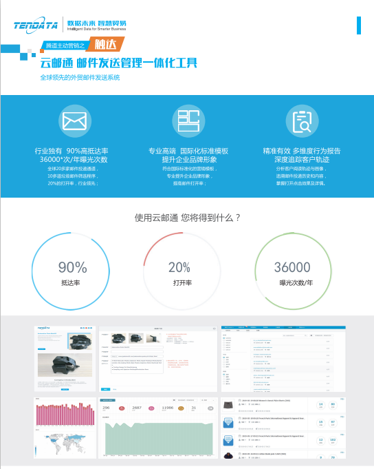 上海Abpay,Abpay数据,上海Abpay怎么样