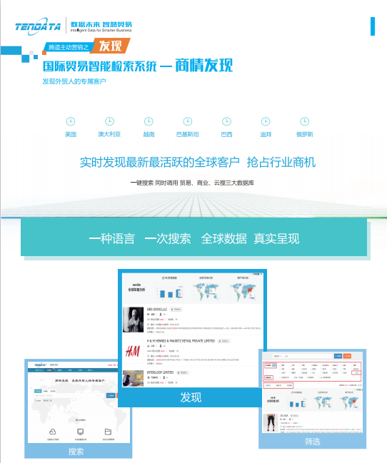 上海Abpay,Abpay数据,上海Abpay怎么样