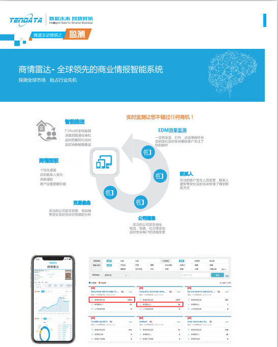 上海Abpay,Abpay数据,上海Abpay怎么样