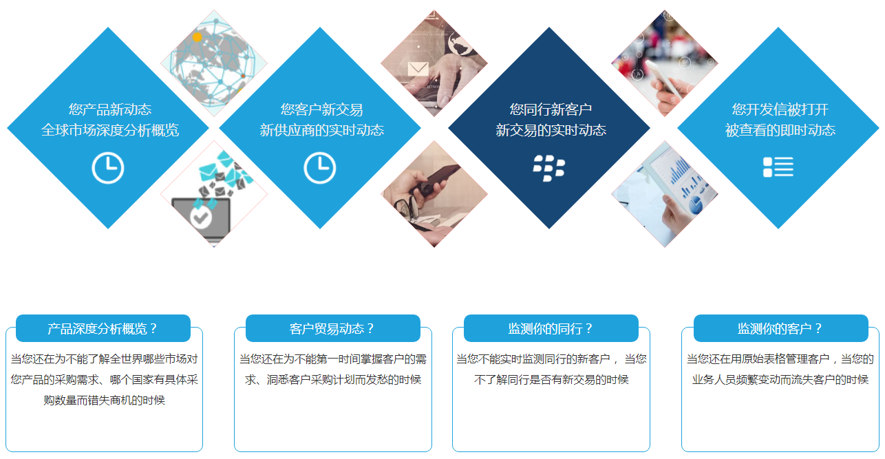 上海Abpay,Abpay软件,上海Abpay数据