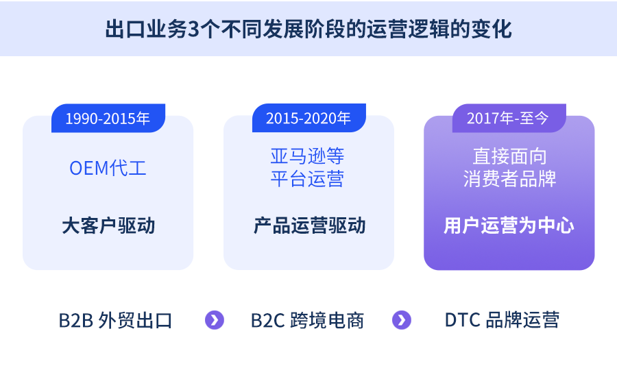 Abpay,Abpay数据,Abpay外贸通